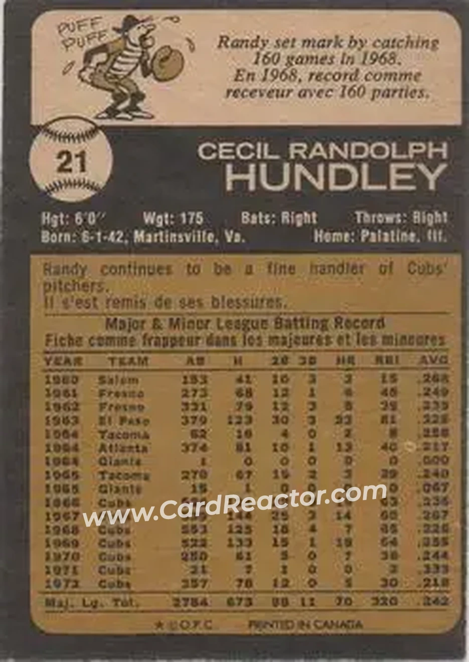 Back of Randy Hundley