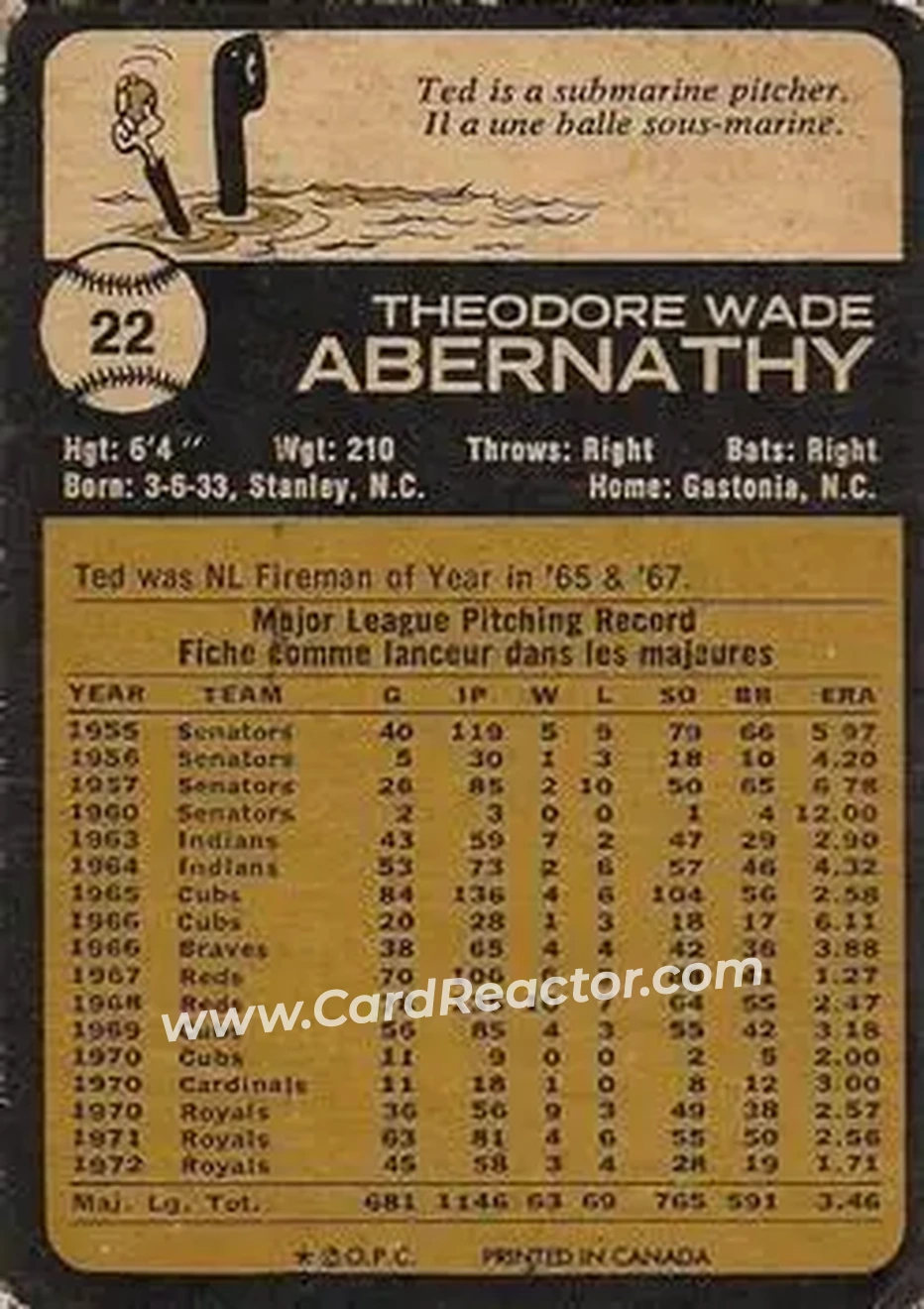 Back of Ted Abernathy