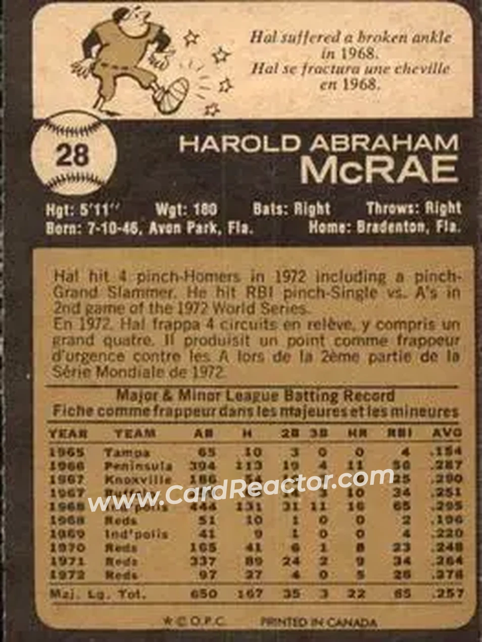Back of Hal McRae