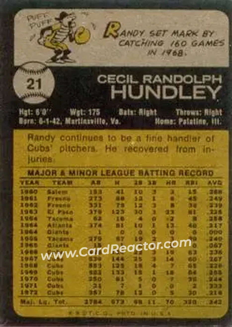 Back of Randy Hundley