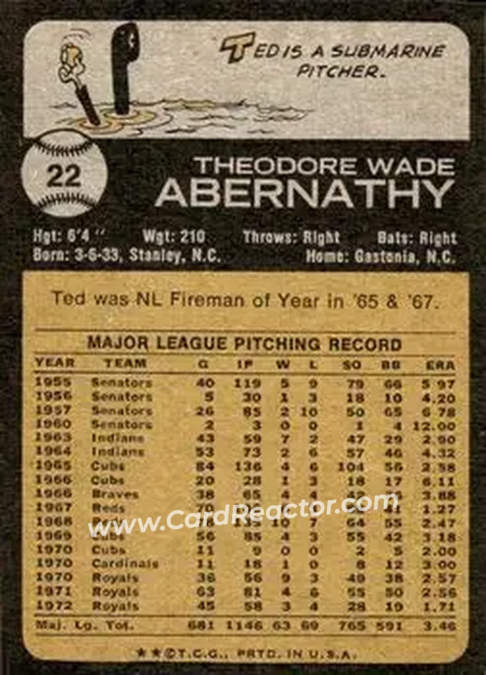 Back of Ted Abernathy