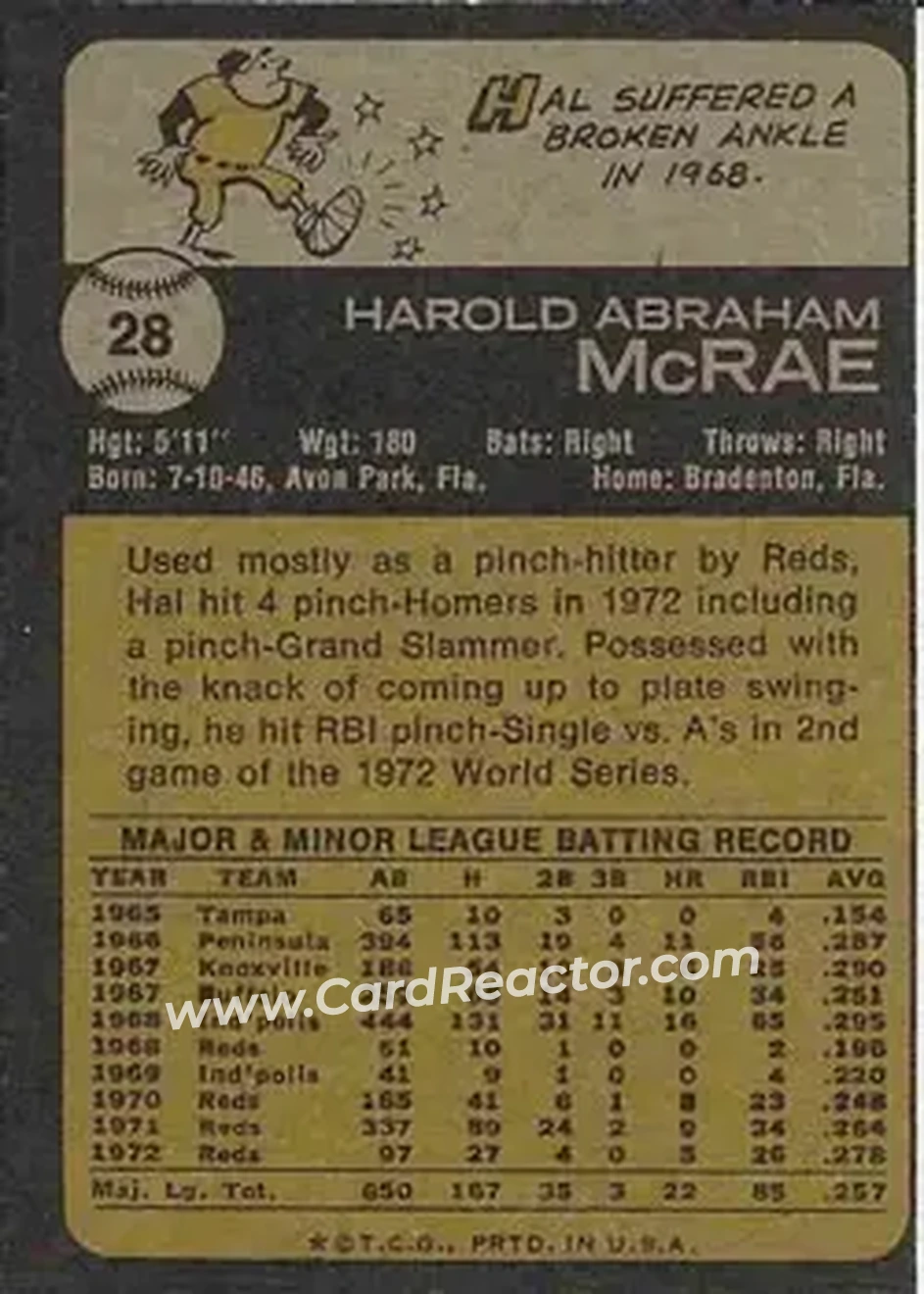 Back of Hal McRae