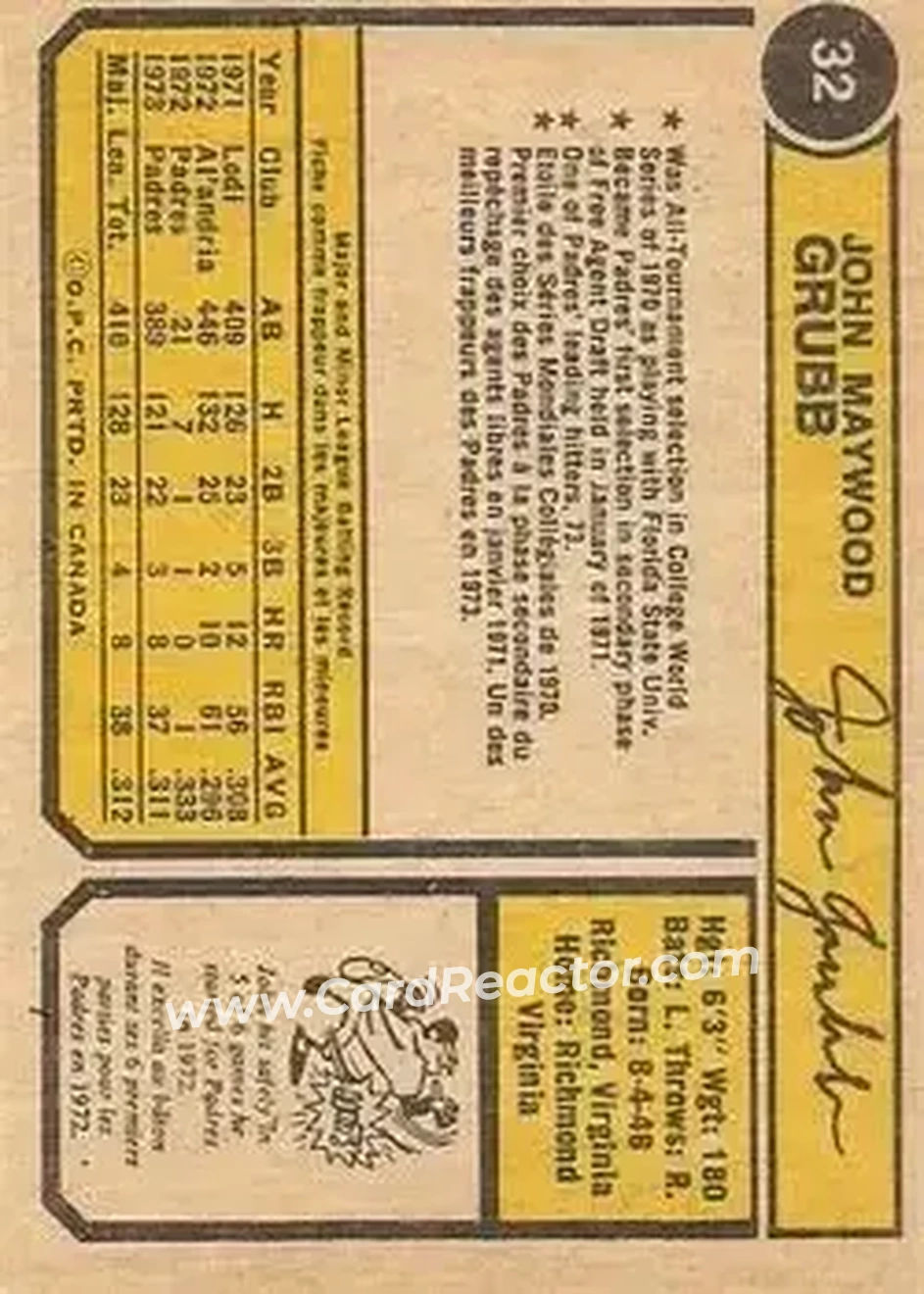 Back of Johnny Grubb