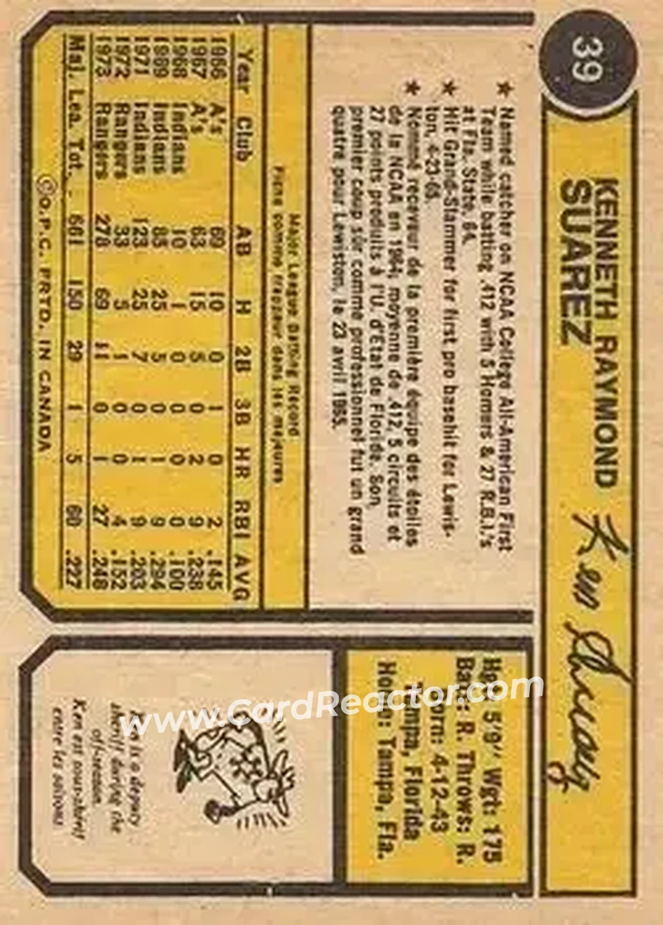 Back of Ken Suarez
