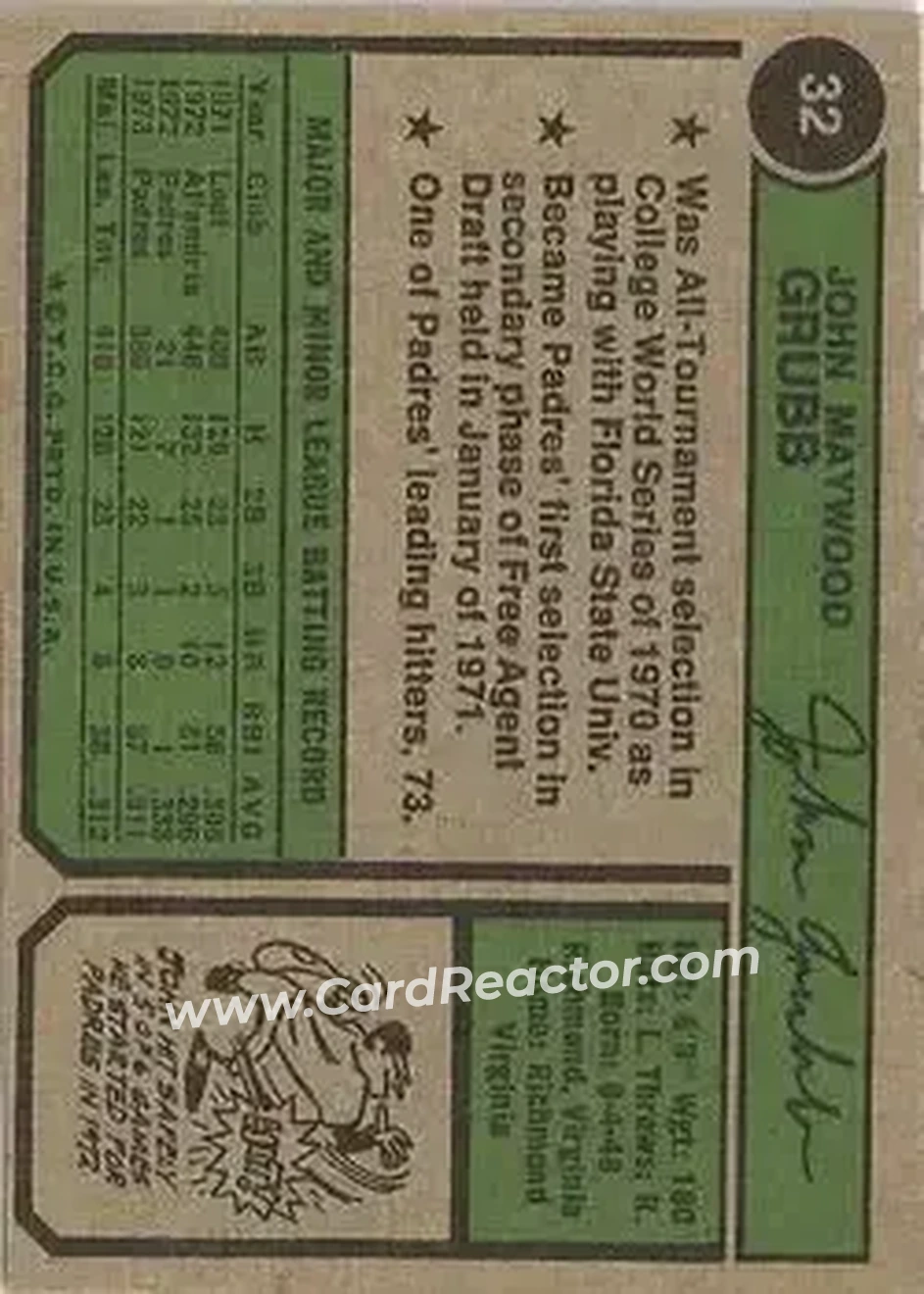 Back of Johnny Grubb