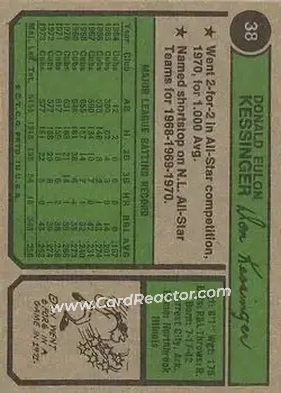 Back of Don Kessinger