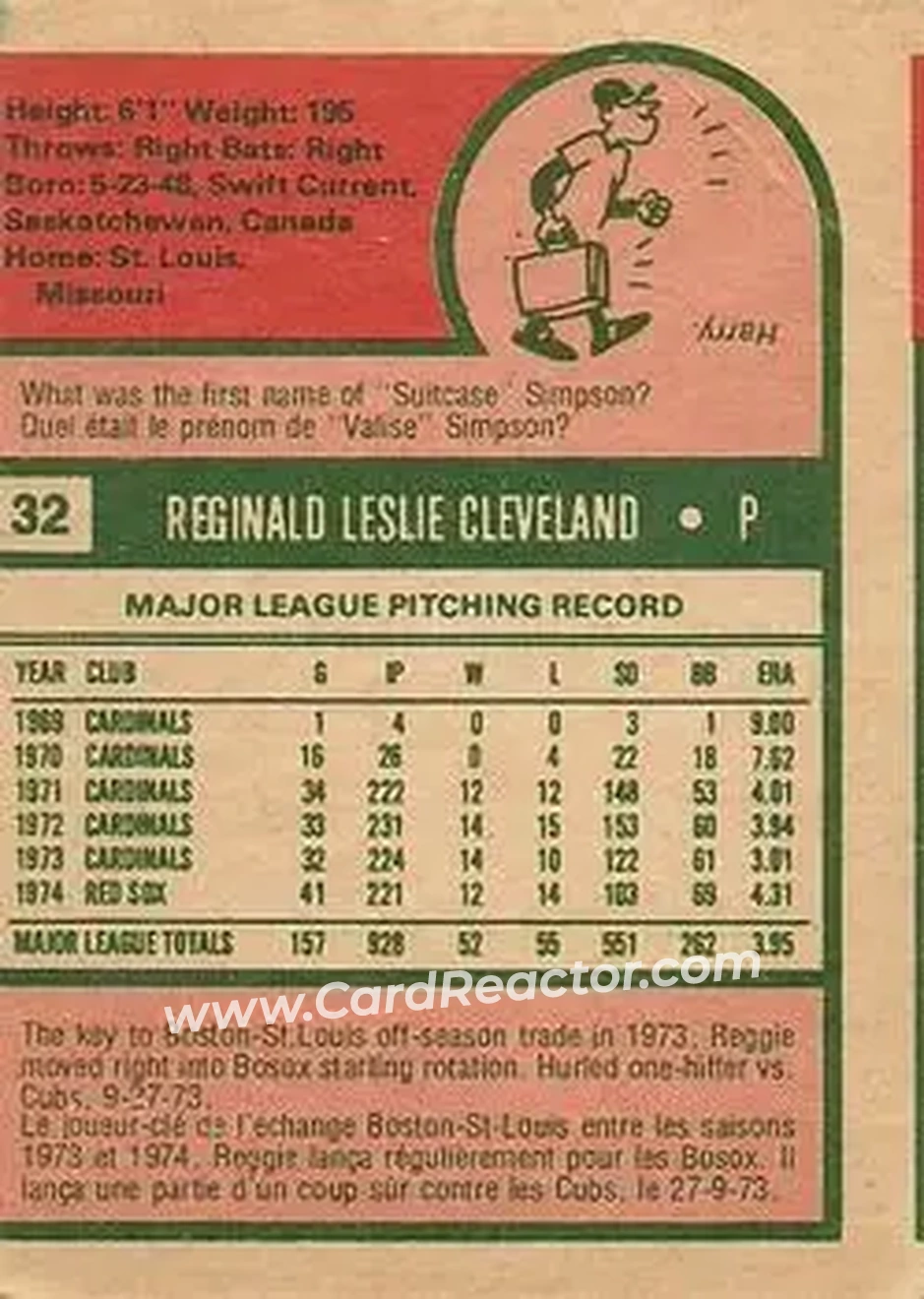 Back of Reggie Cleveland