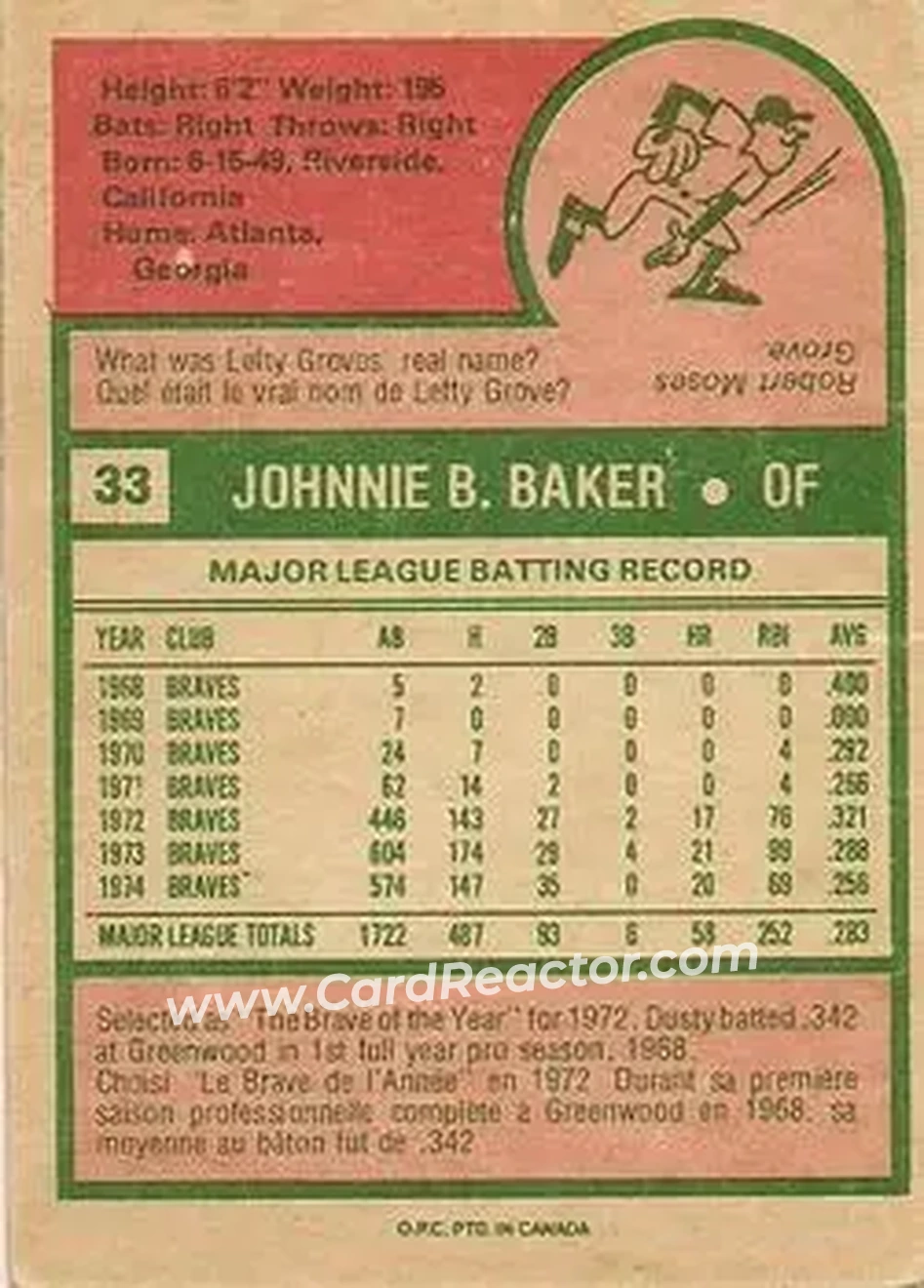 Back of Dusty Baker