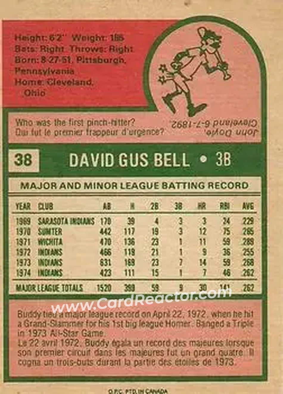 Back of Buddy Bell