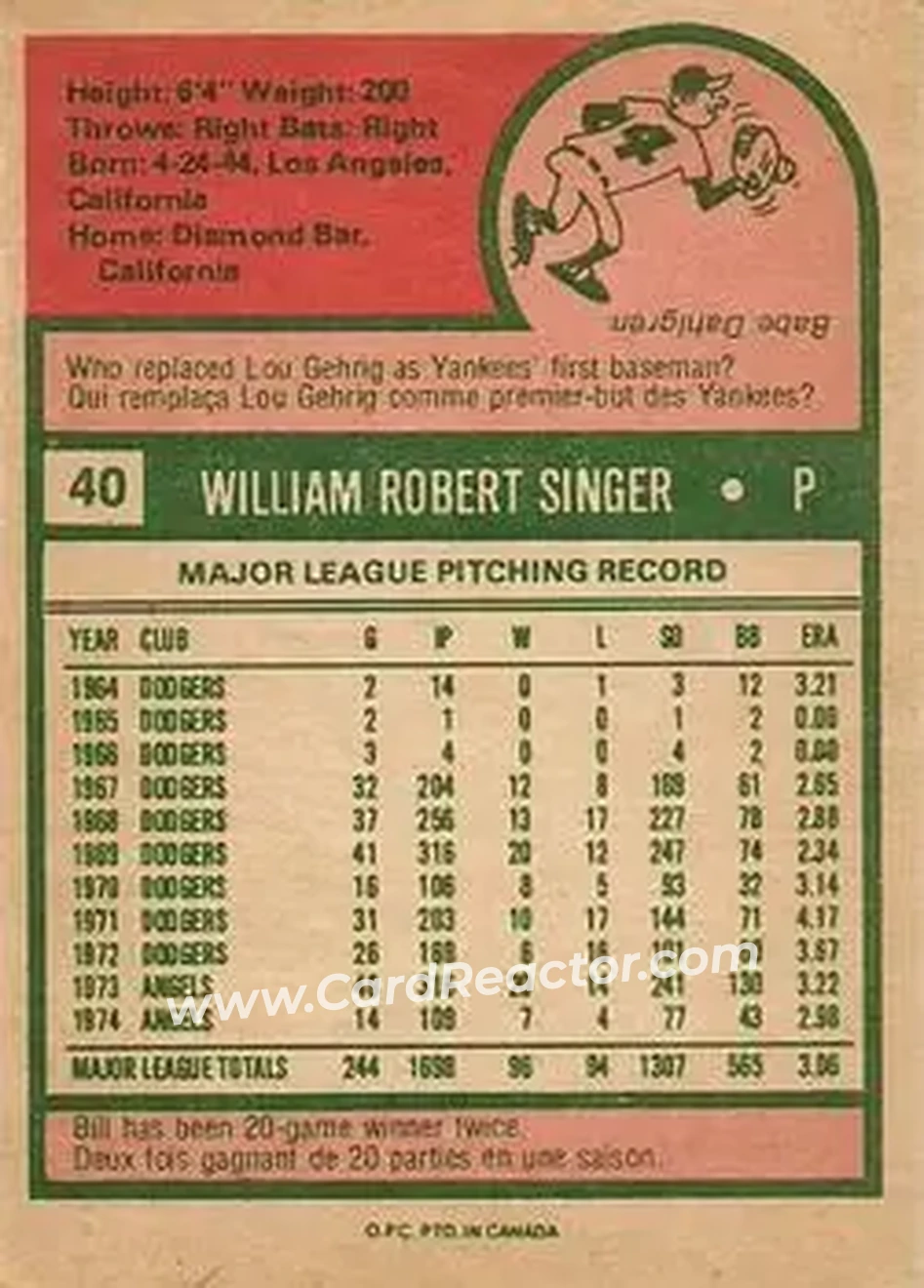 Back of Bill Singer