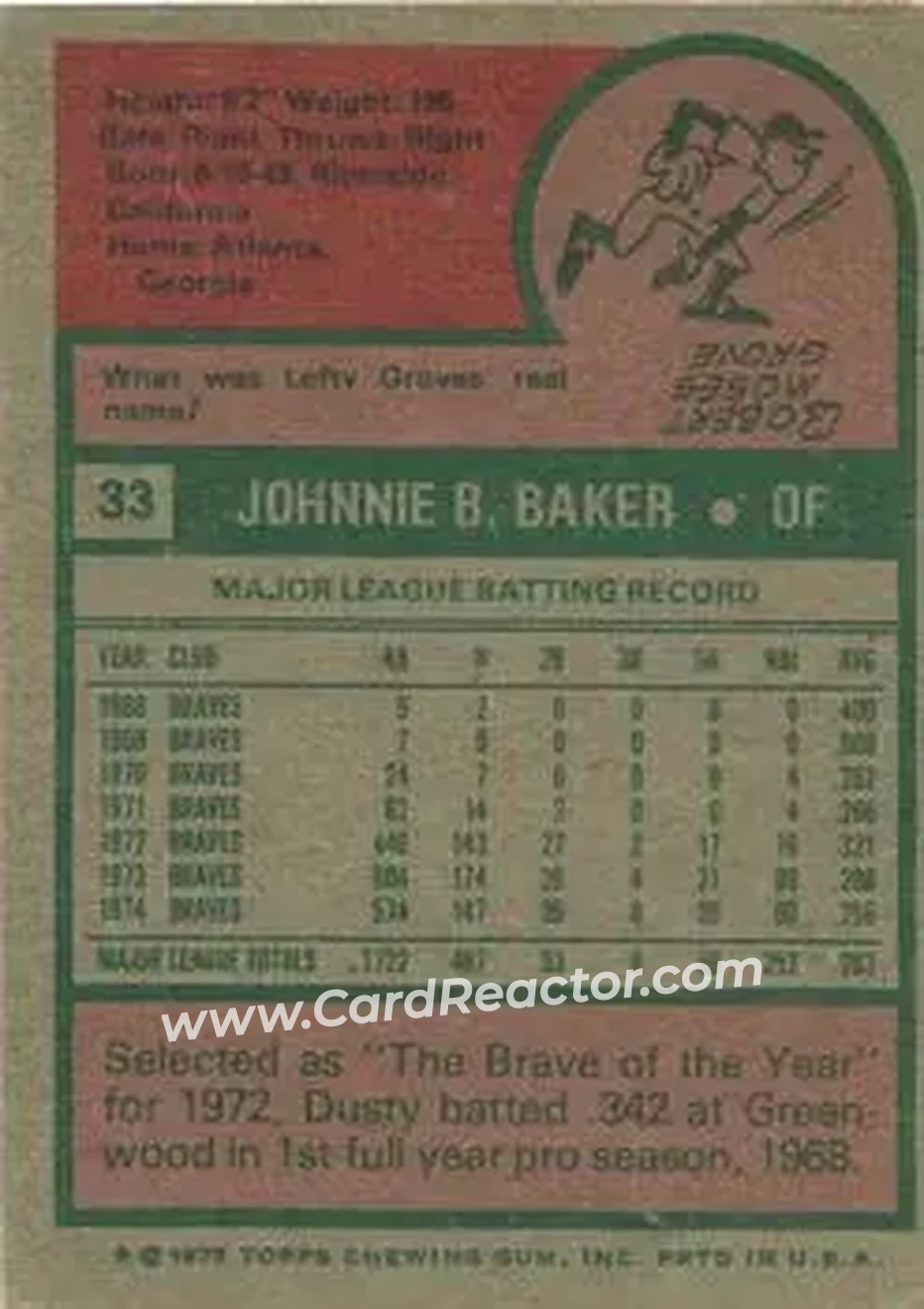 Back of Dusty Baker