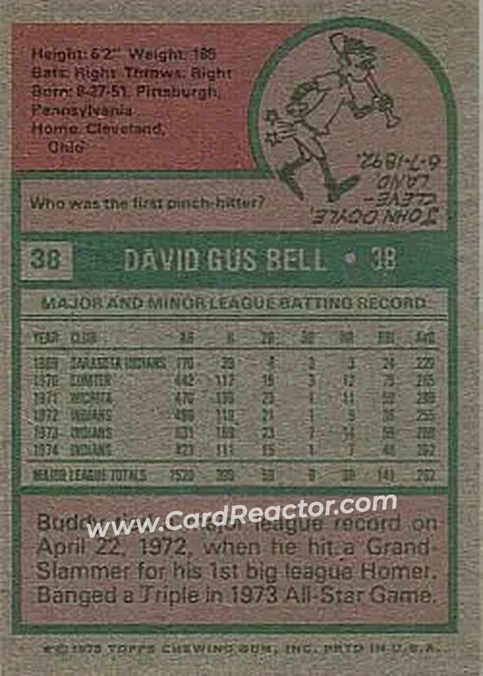 Back of Buddy Bell