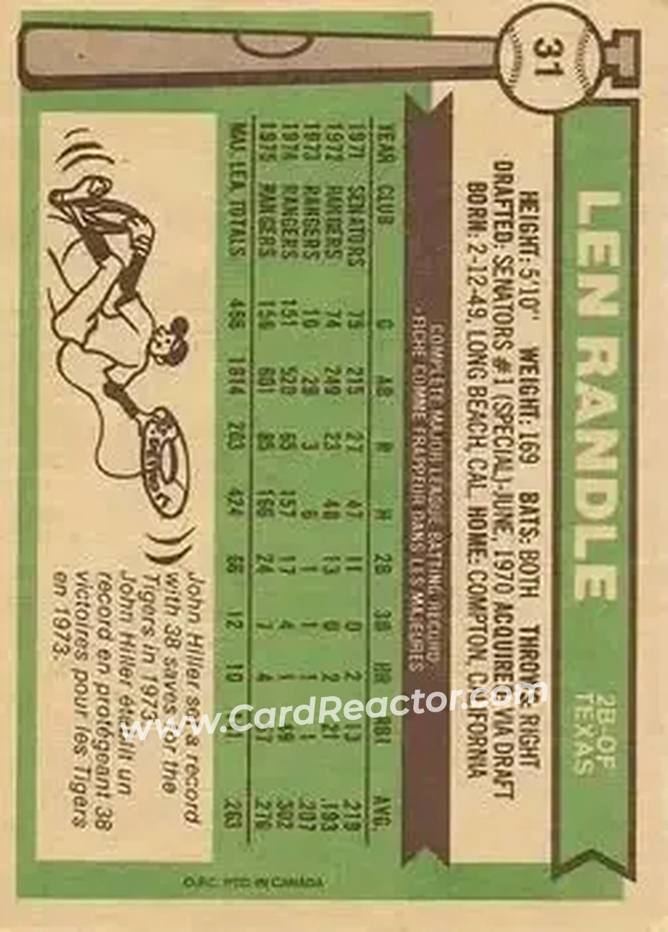 Back of Len Randle