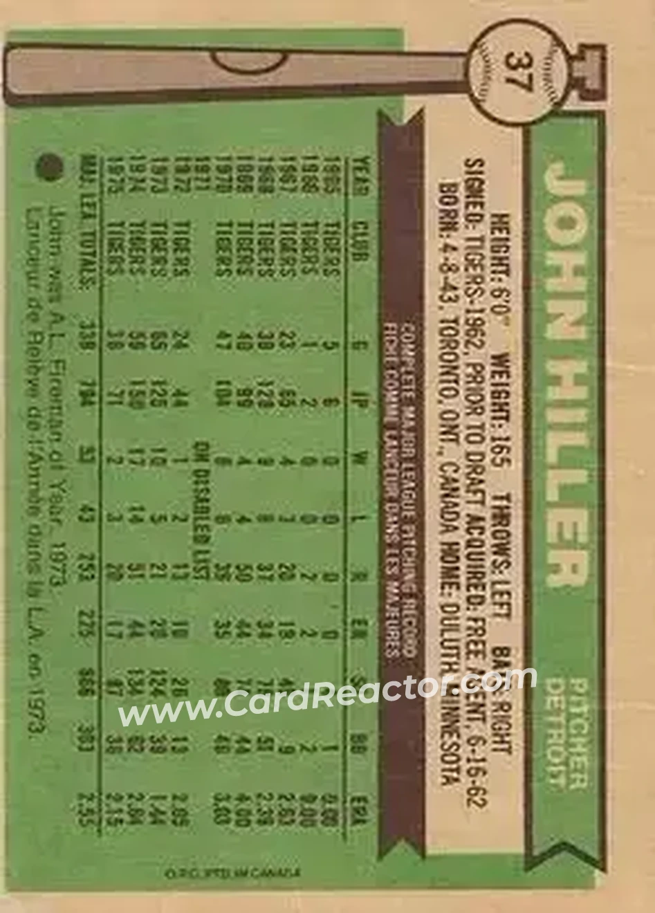 Back of John Hiller