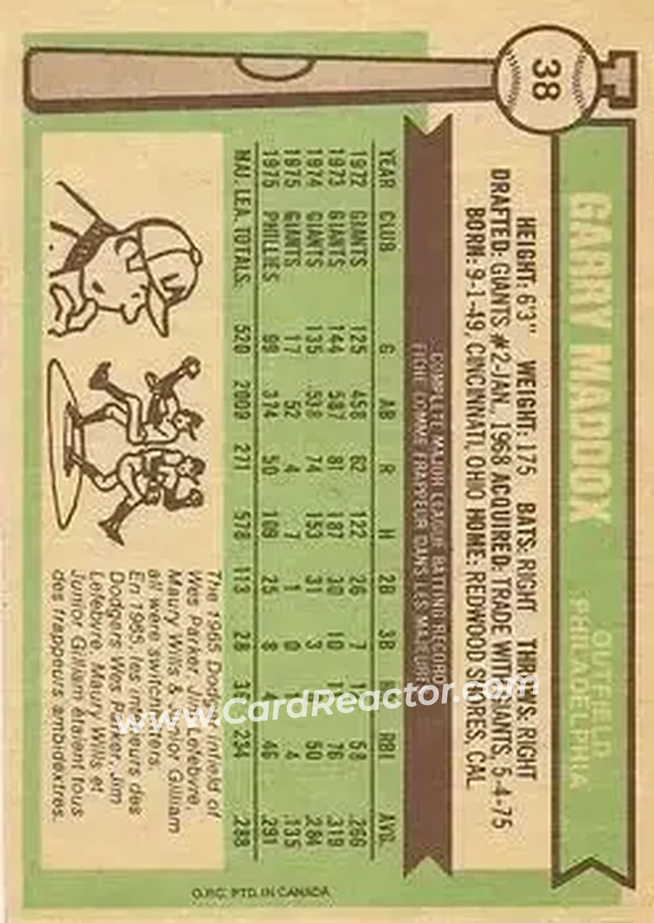 Back of Garry Maddox