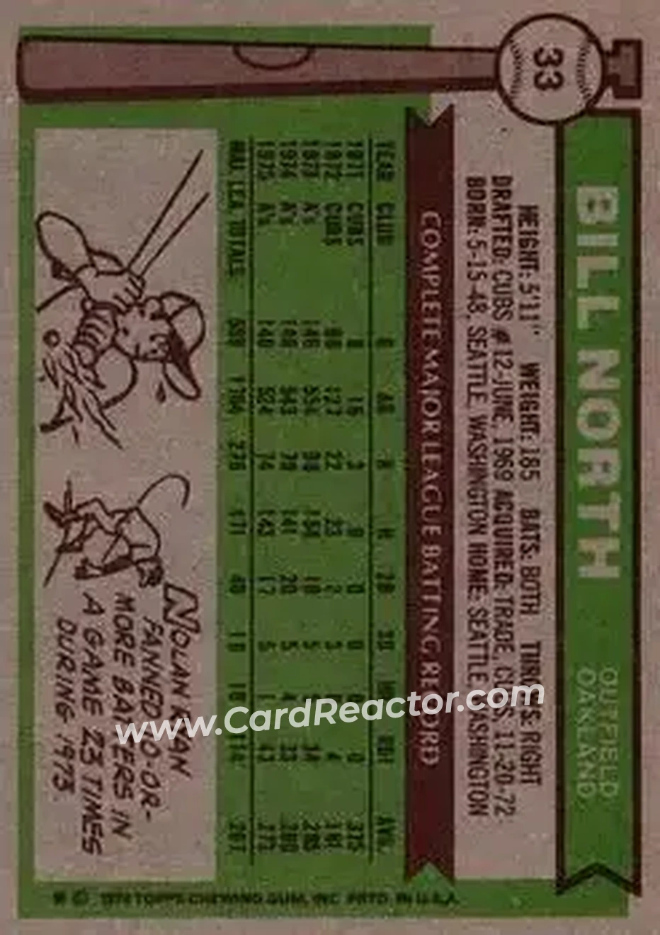 Back of Bill North