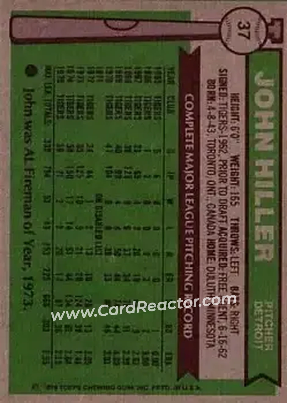Back of John Hiller