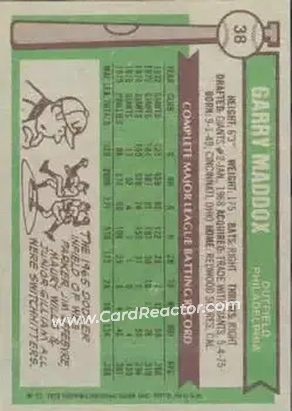 Back of Garry Maddox