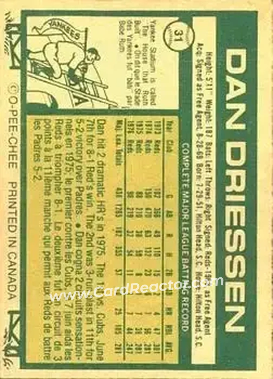 Back of Dan Driessen