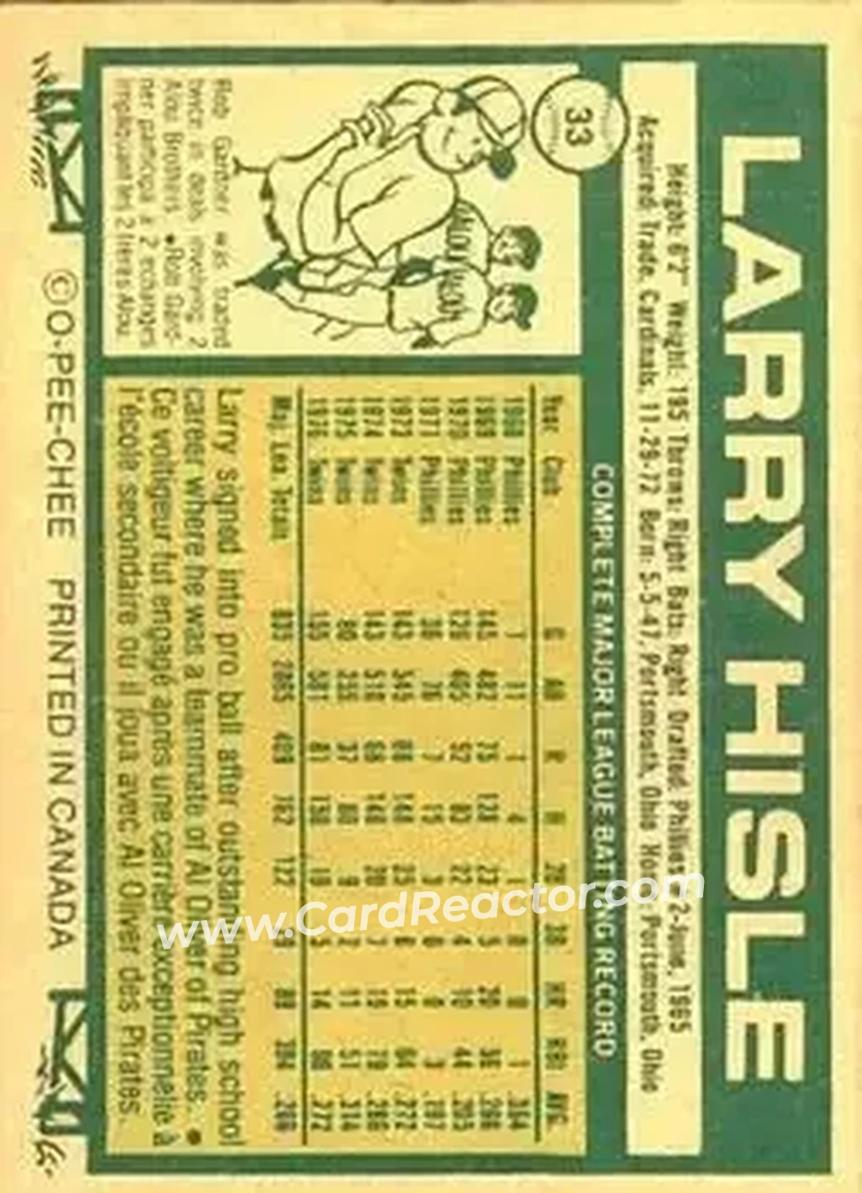 Back of Larry Hisle