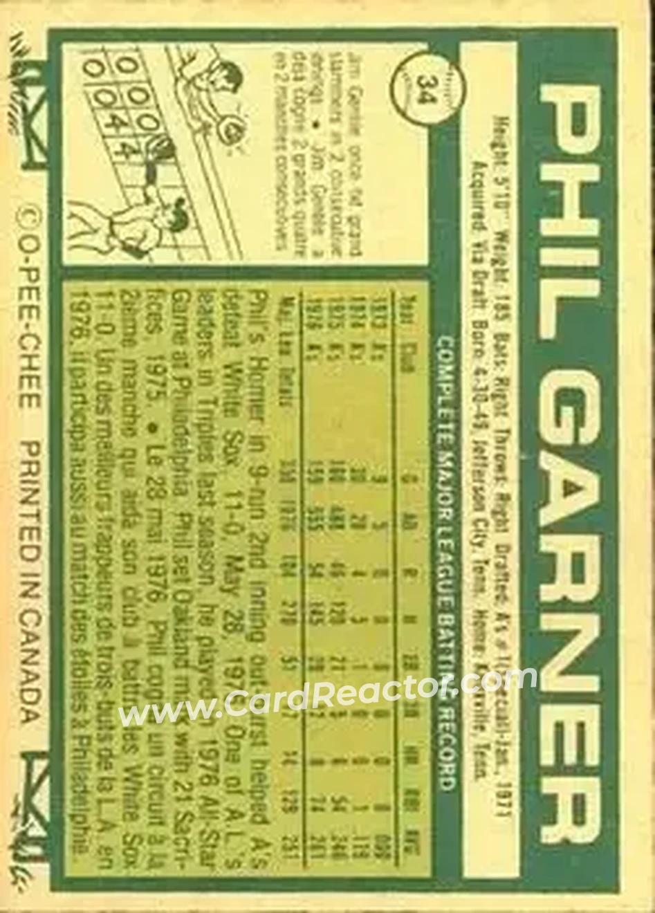 Back of Phil Garner