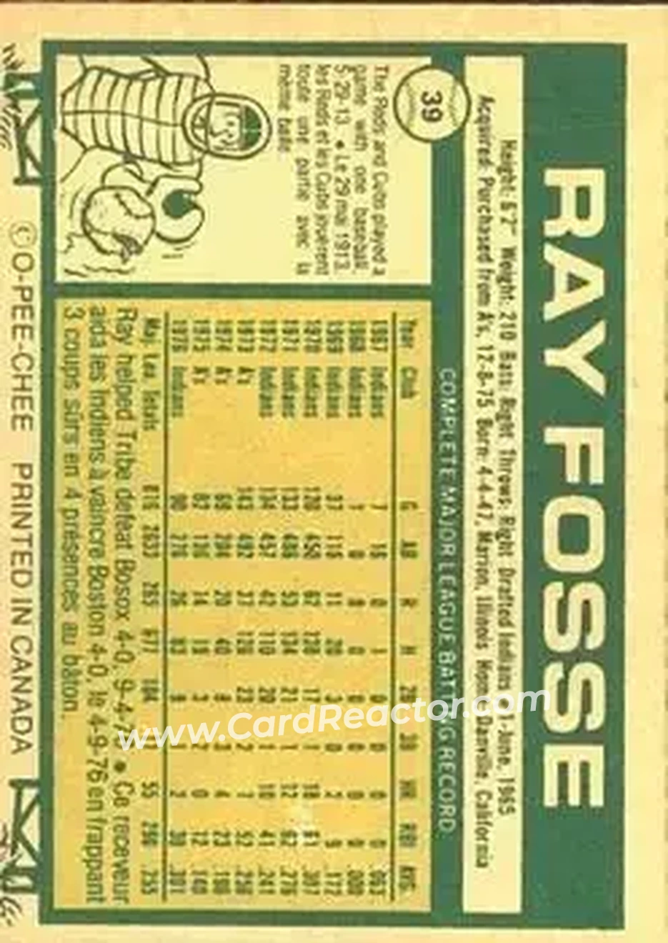 Back of Ray Fosse