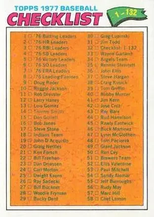 1977 Topps #32 Card #32