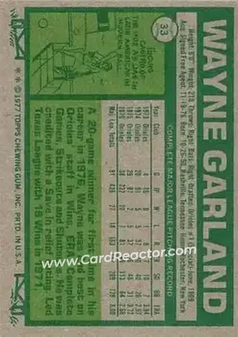 Back of Wayne Garland