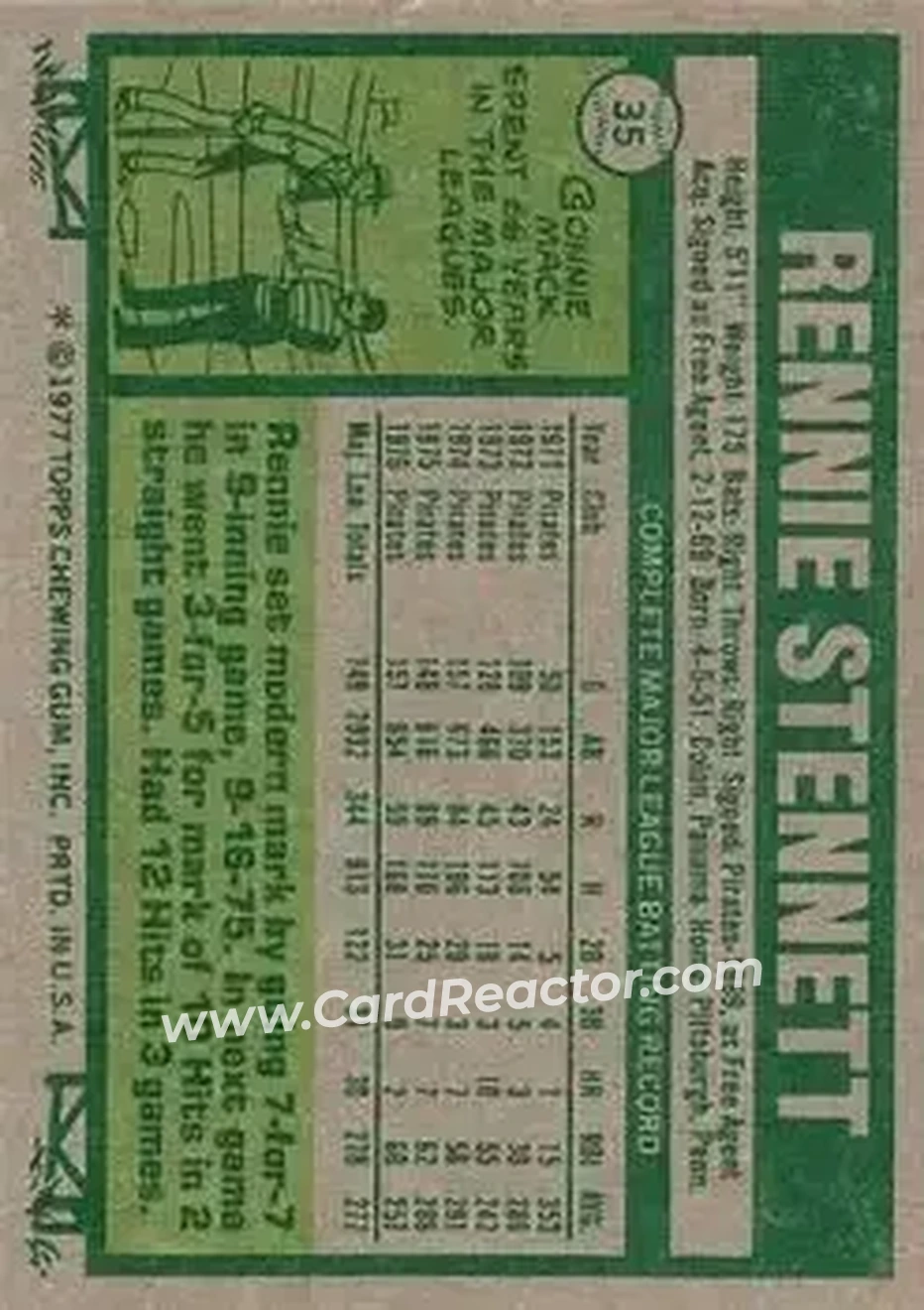 Back of Rennie Stennett