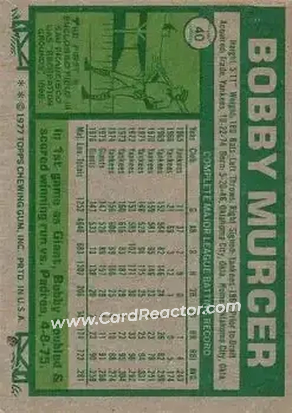 Back of Bobby Murcer