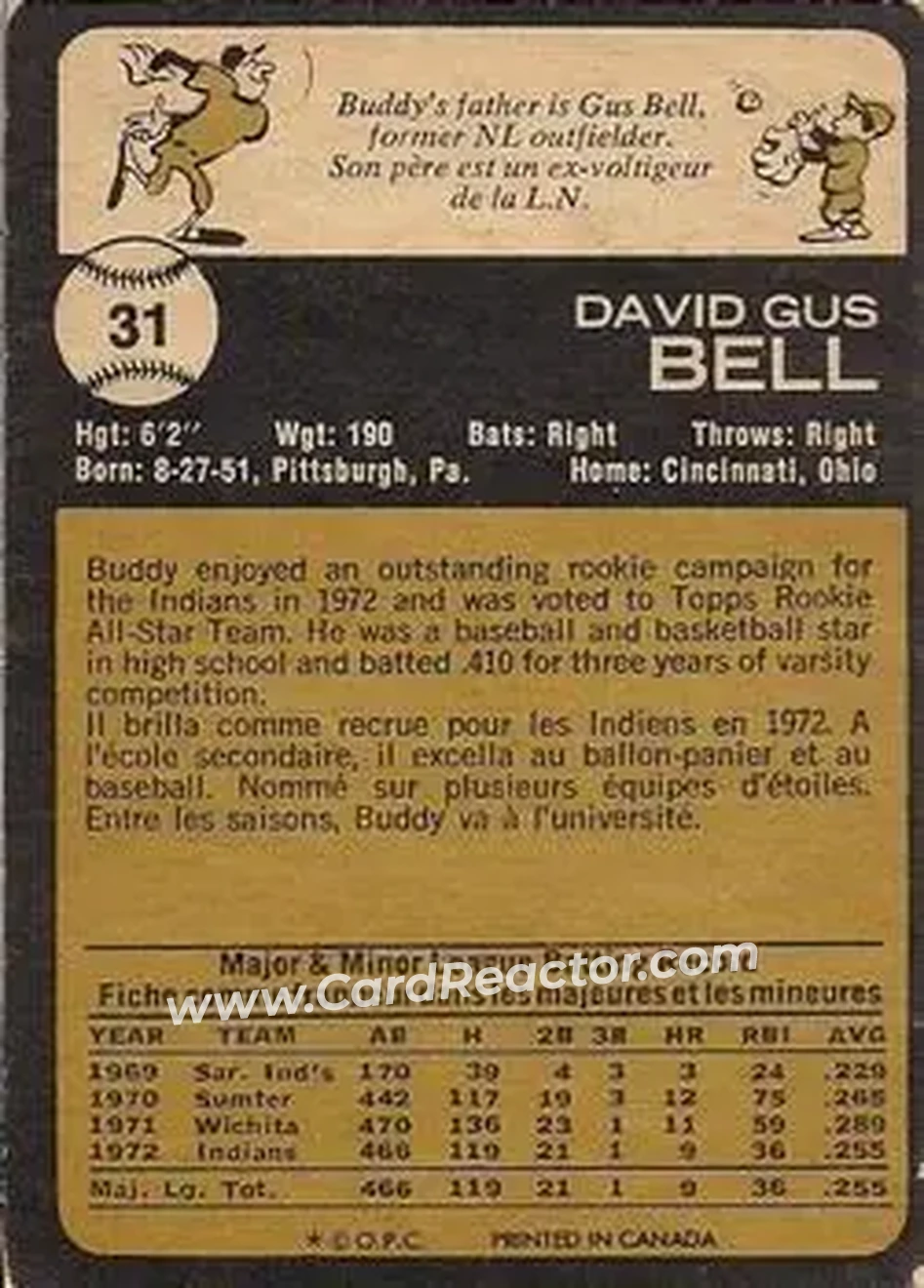 Back of Buddy Bell