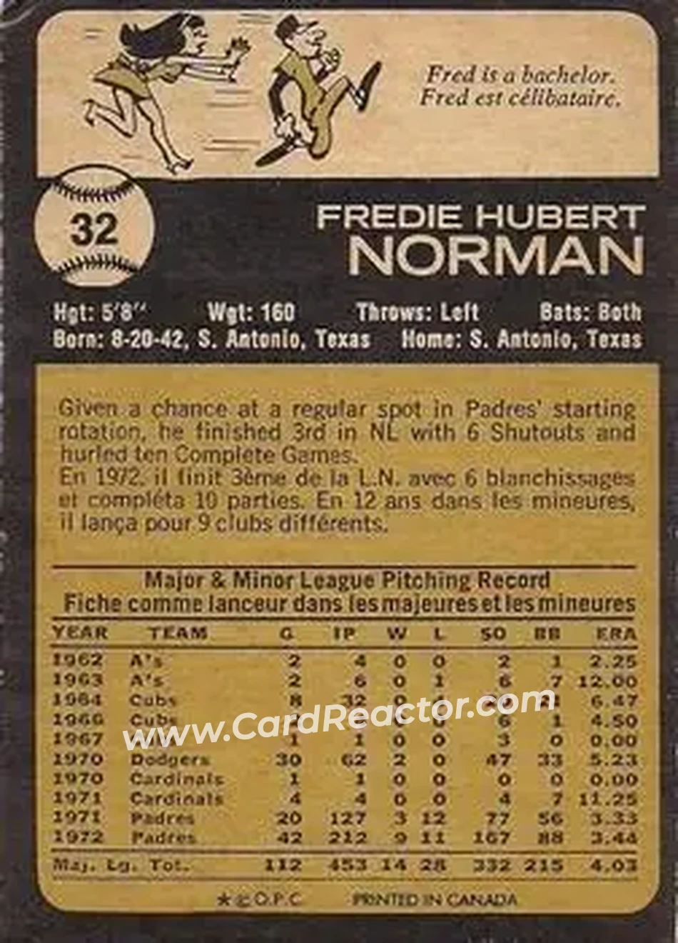 Back of Fred Norman