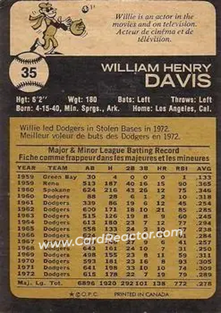 Back of Willie Davis