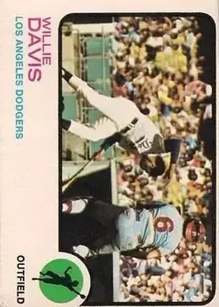 1973 O-Pee-Chee #35 Willie Davis