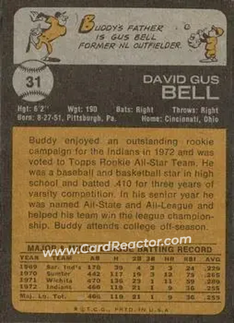 Back of Buddy Bell