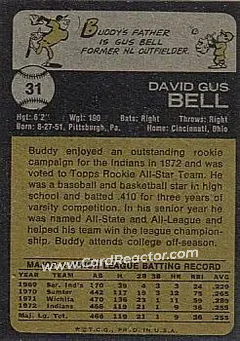 Back of Buddy Bell