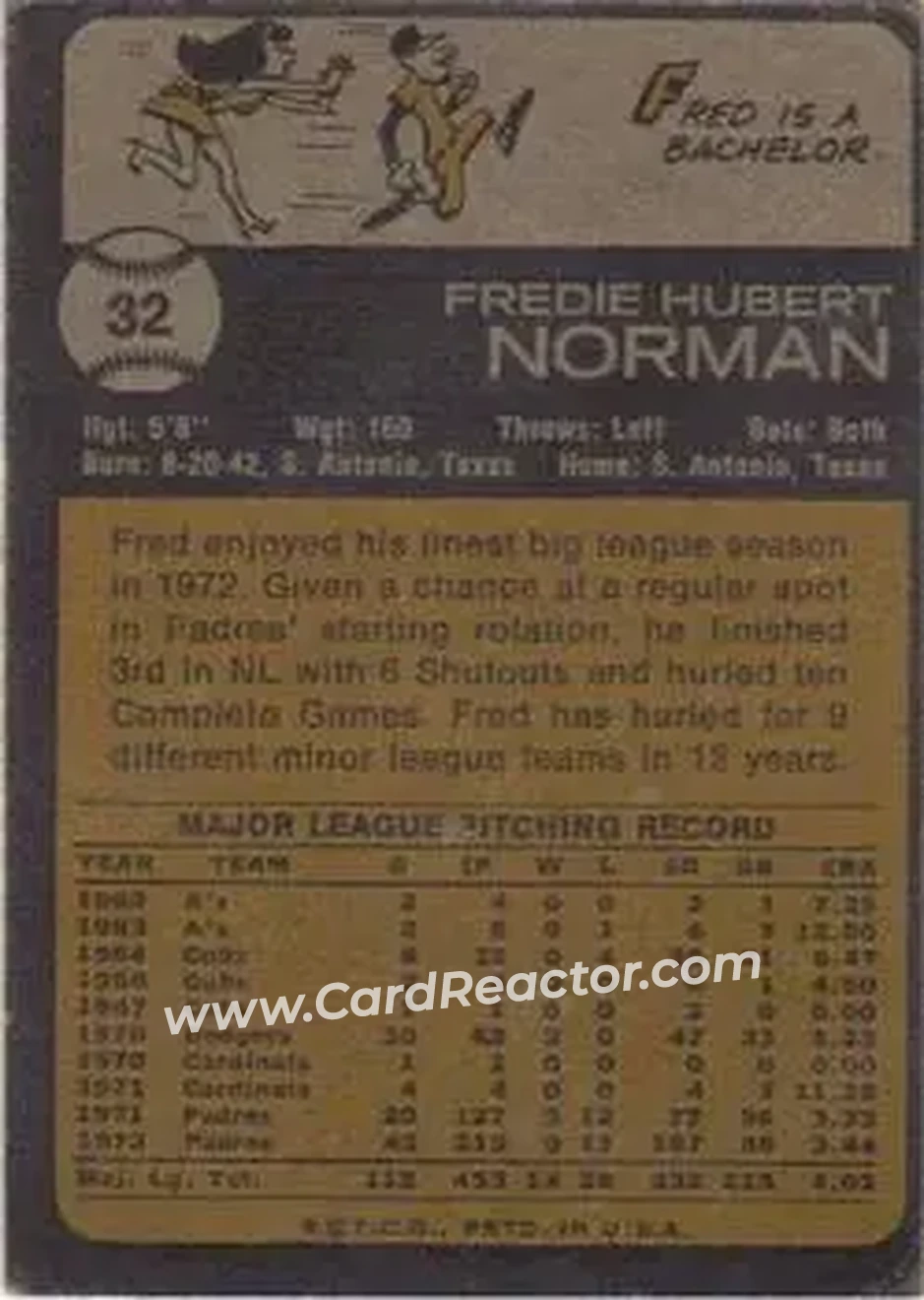Back of Fred Norman
