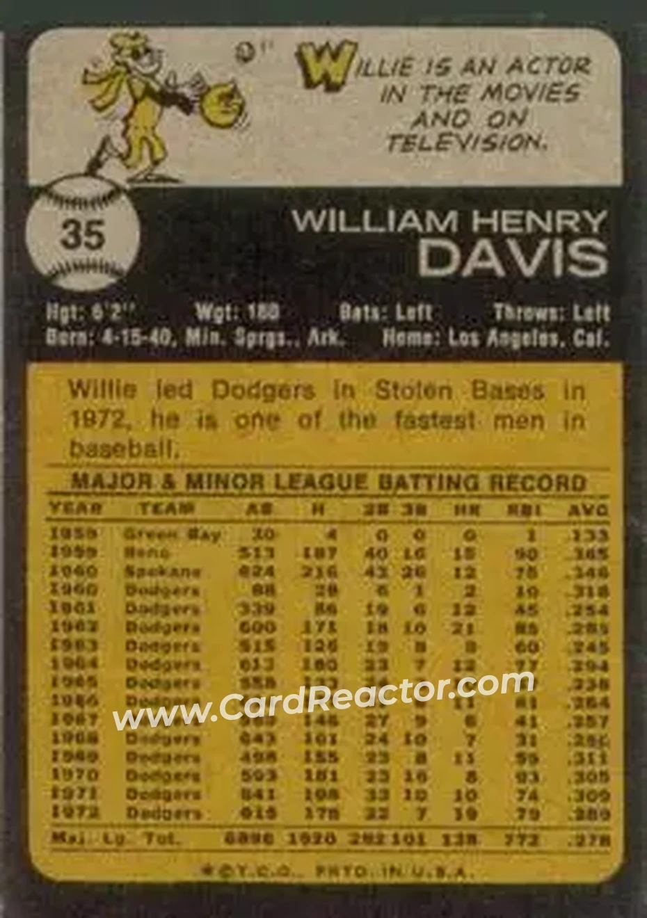 Back of Willie Davis