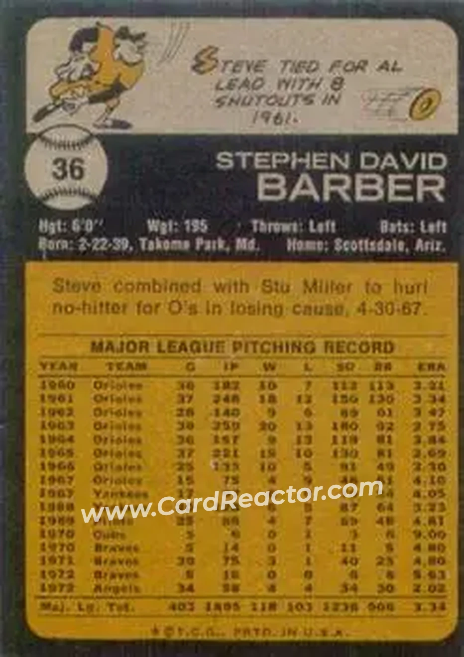Back of Steve Barber