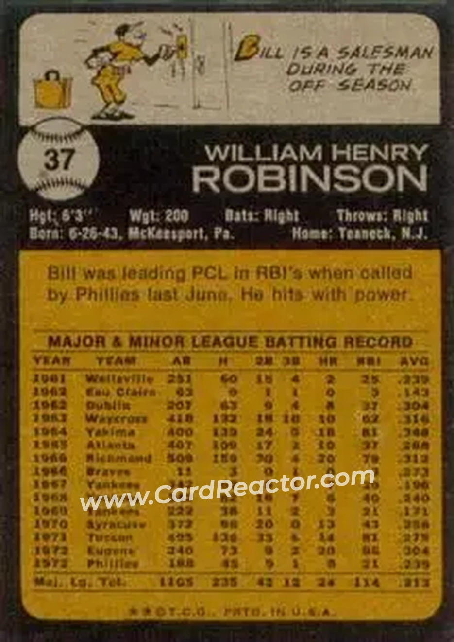 Back of Bill Robinson (b. 1943 OF)