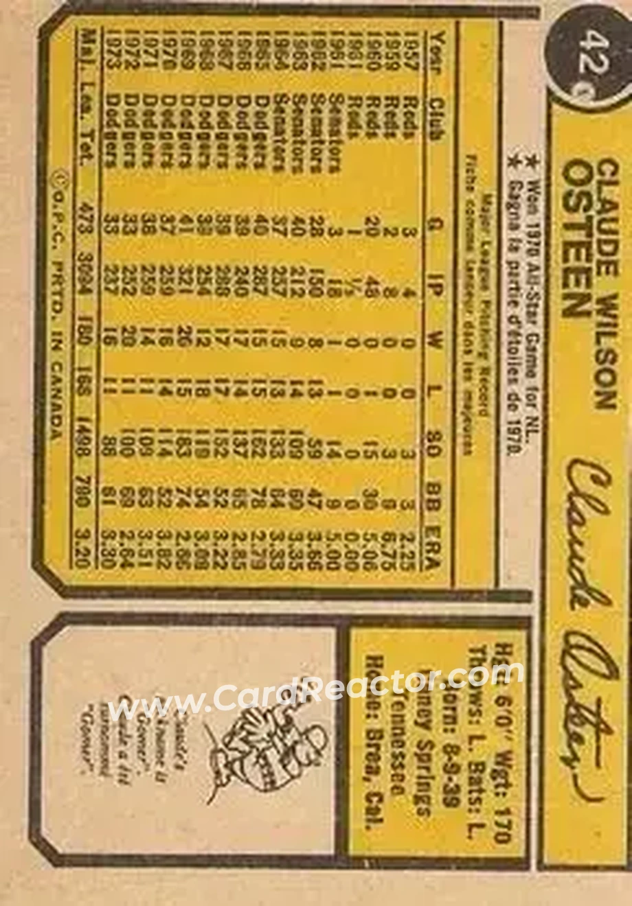 Back of Claude Osteen
