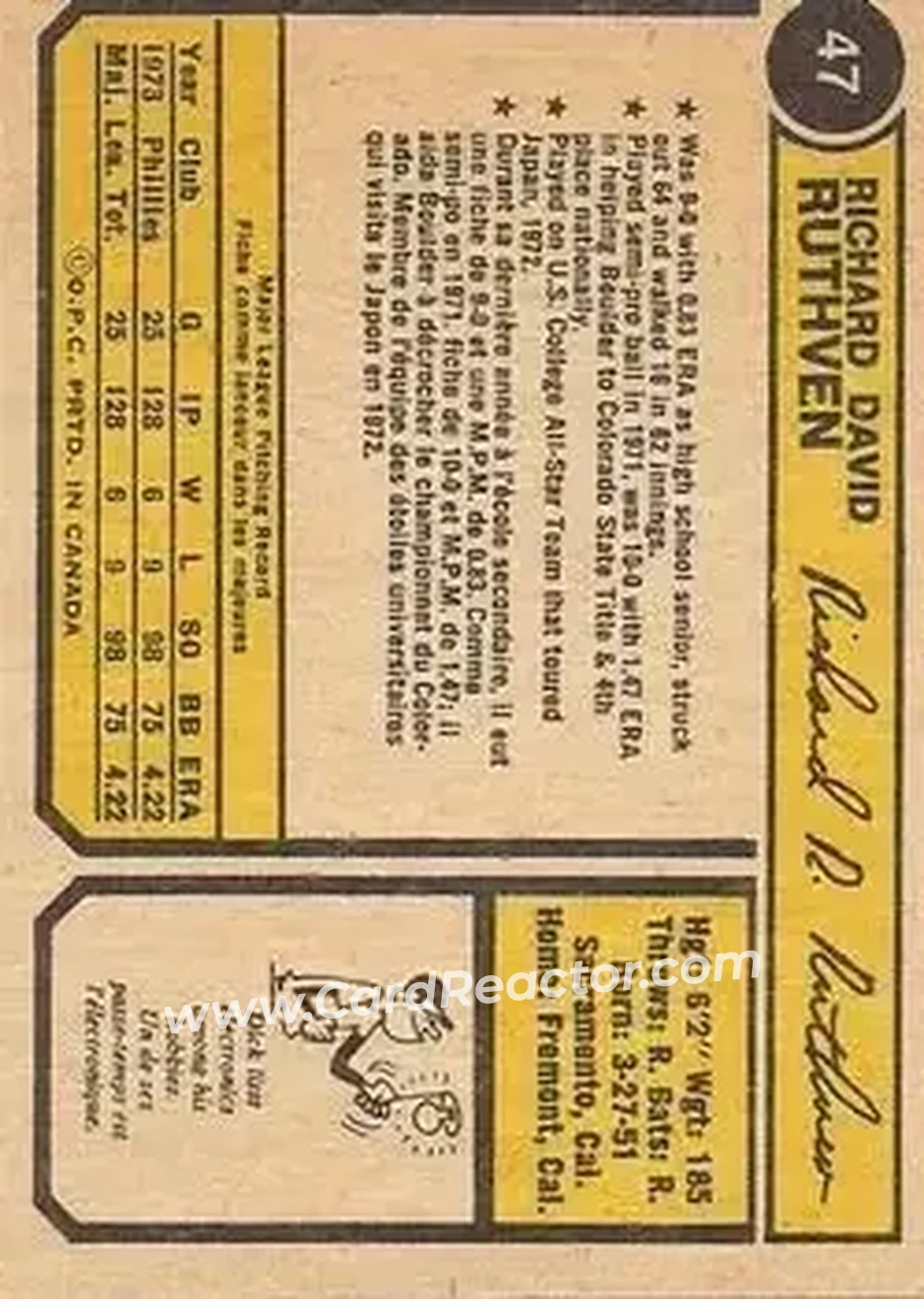 Back of Dick Ruthven
