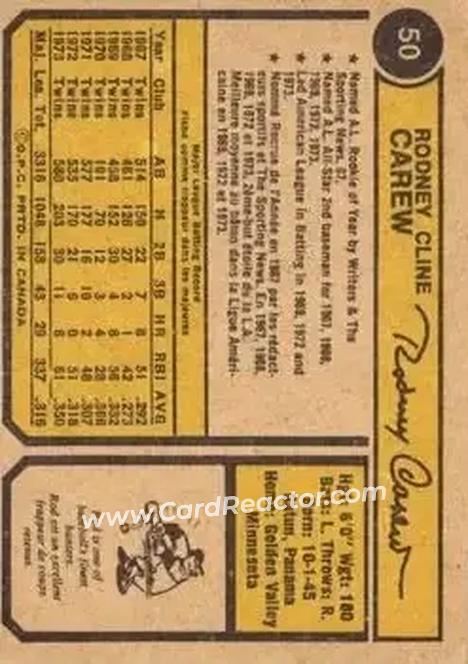 Back of Rod Carew