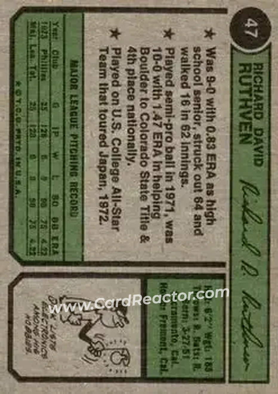 Back of Dick Ruthven