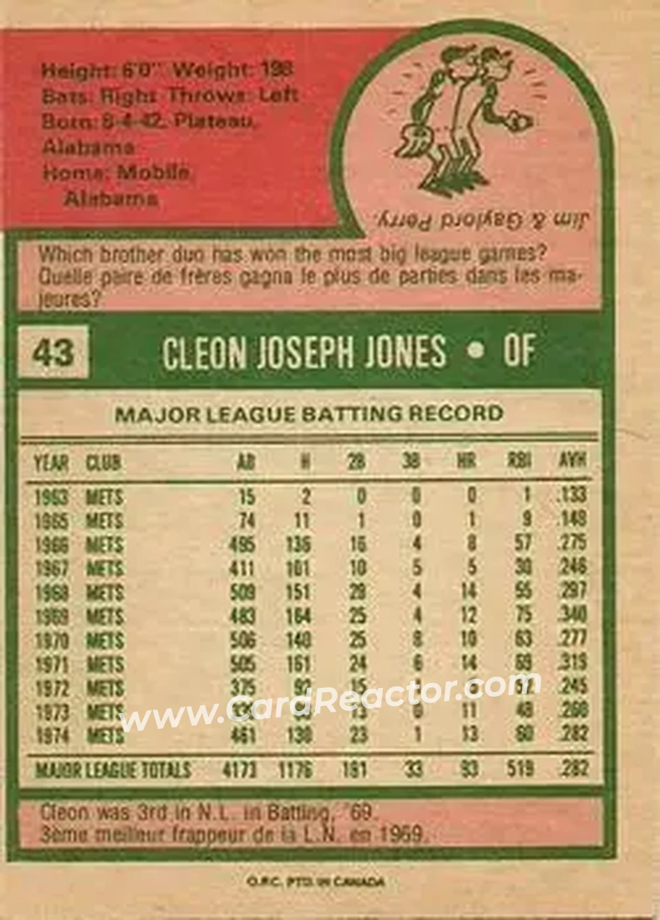 Back of Cleon Jones