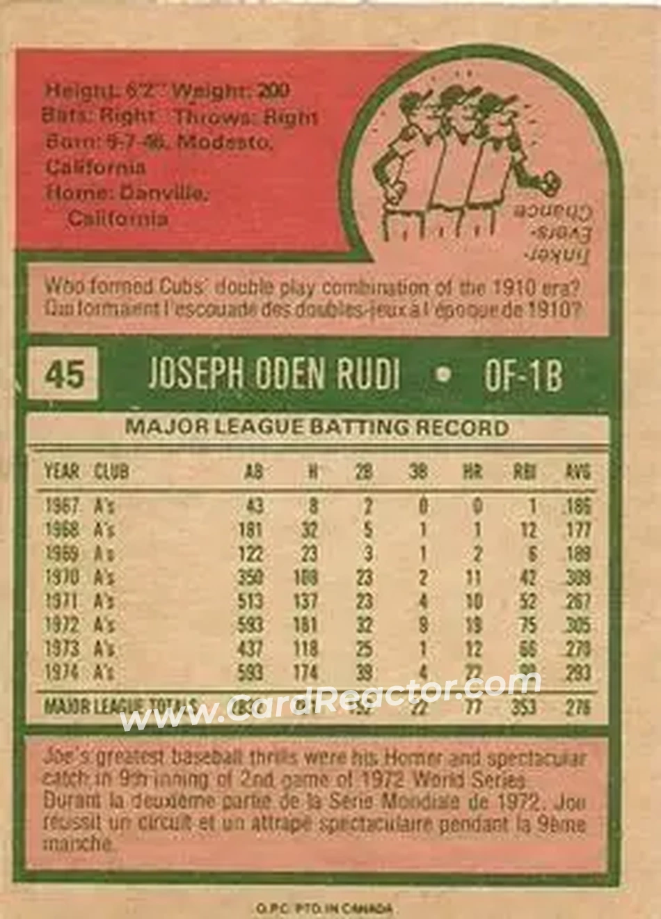 Back of Joe Rudi