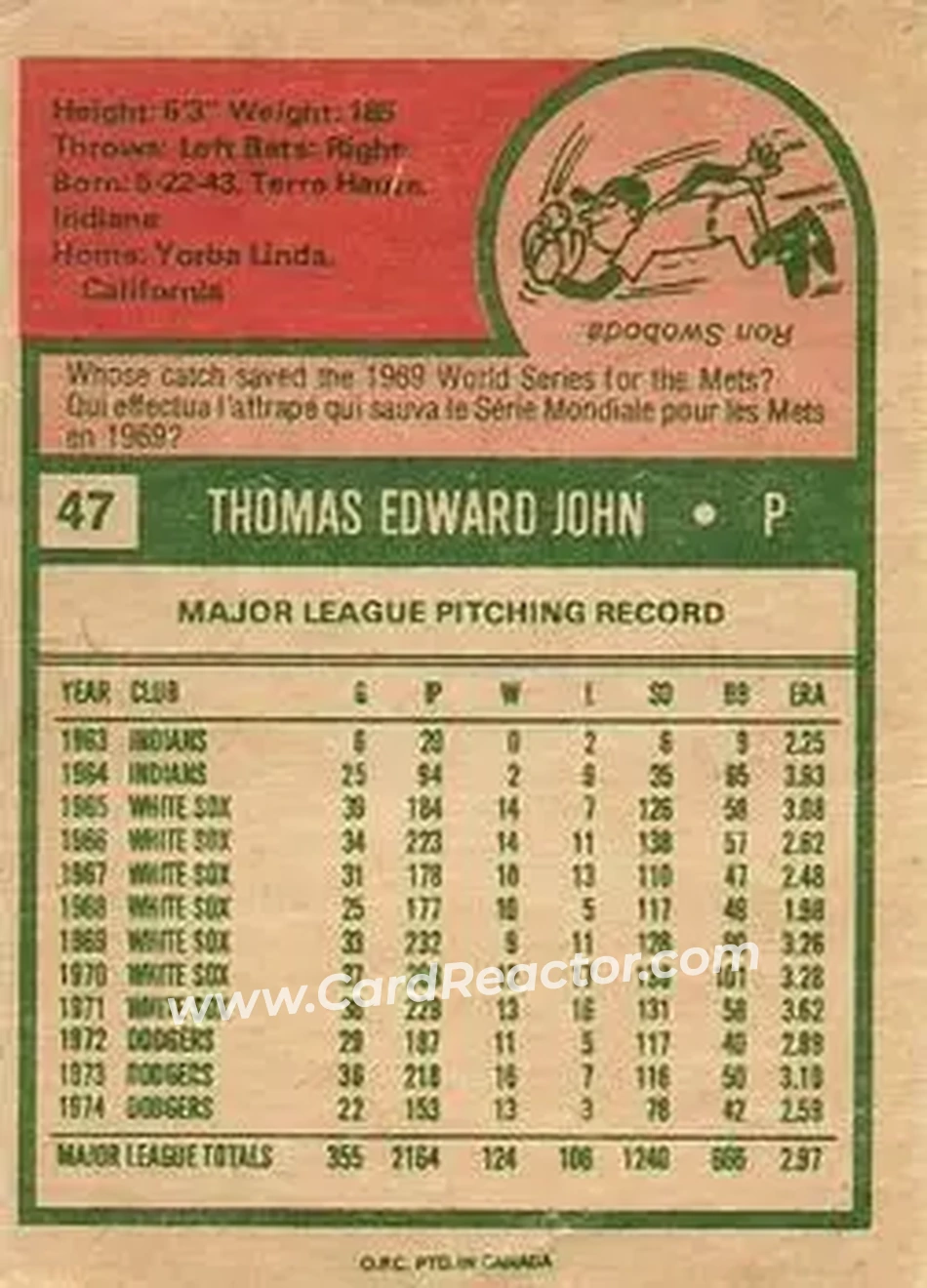 Back of Tommy John
