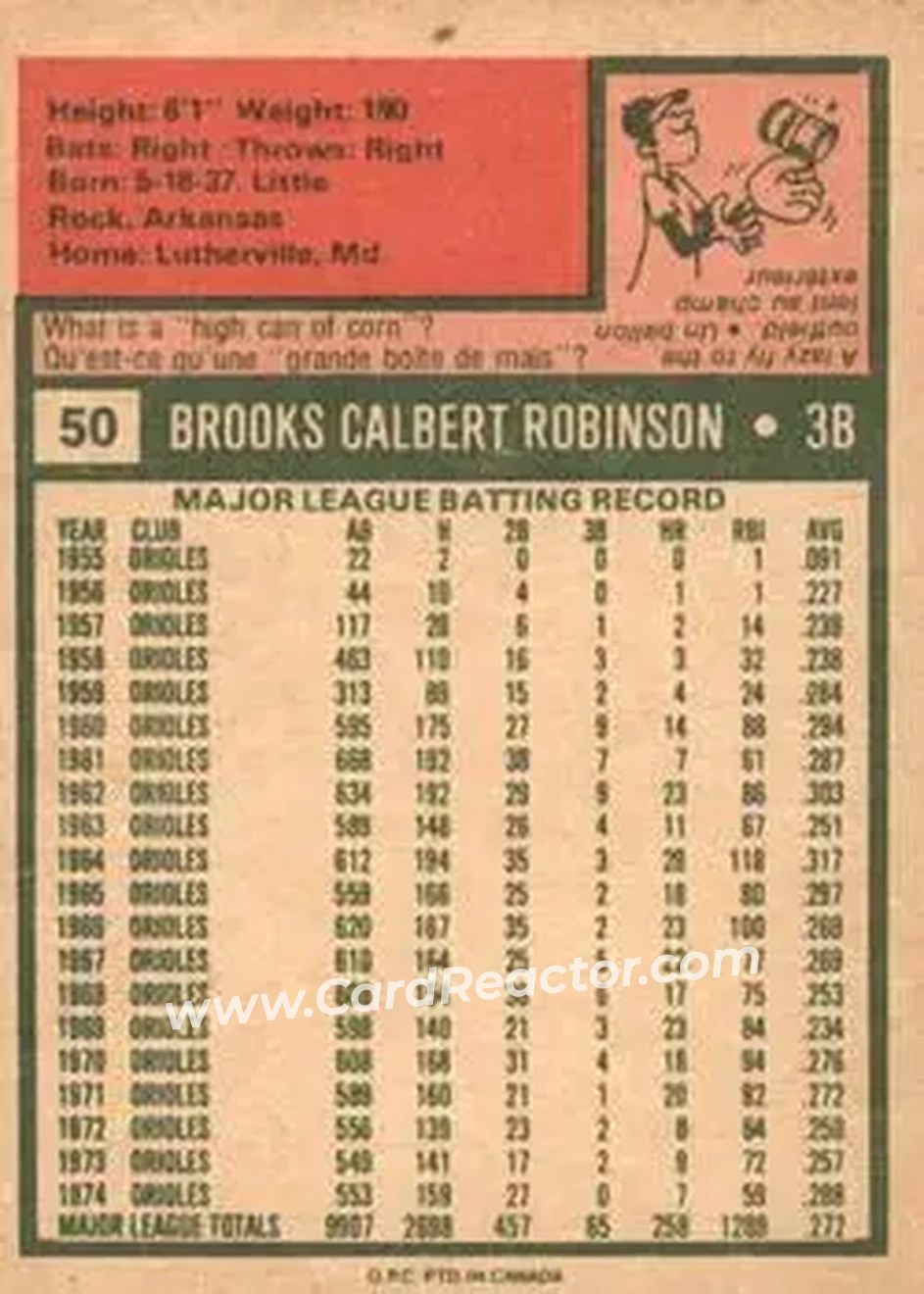 Back of Brooks Robinson