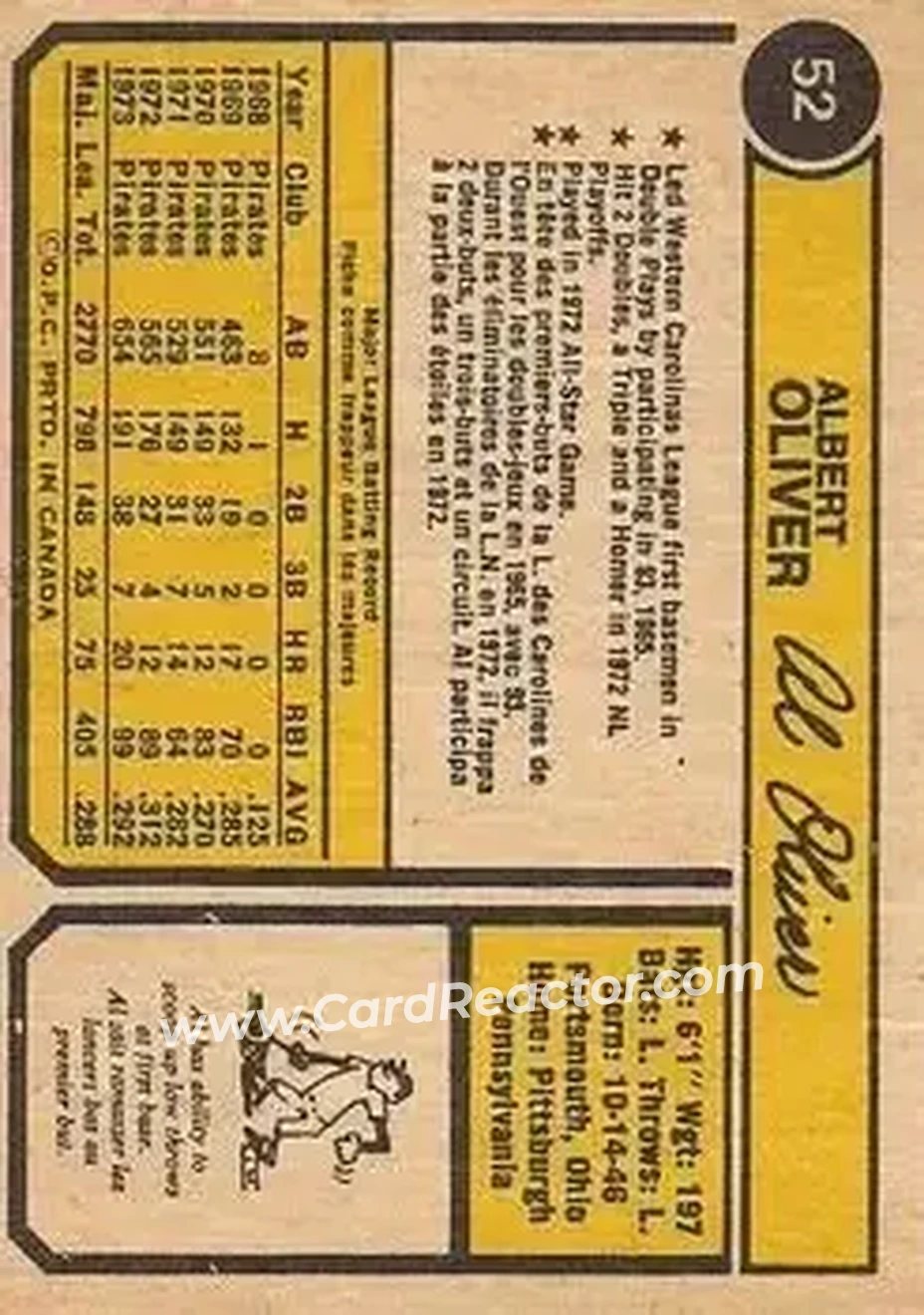 Back of Al Oliver