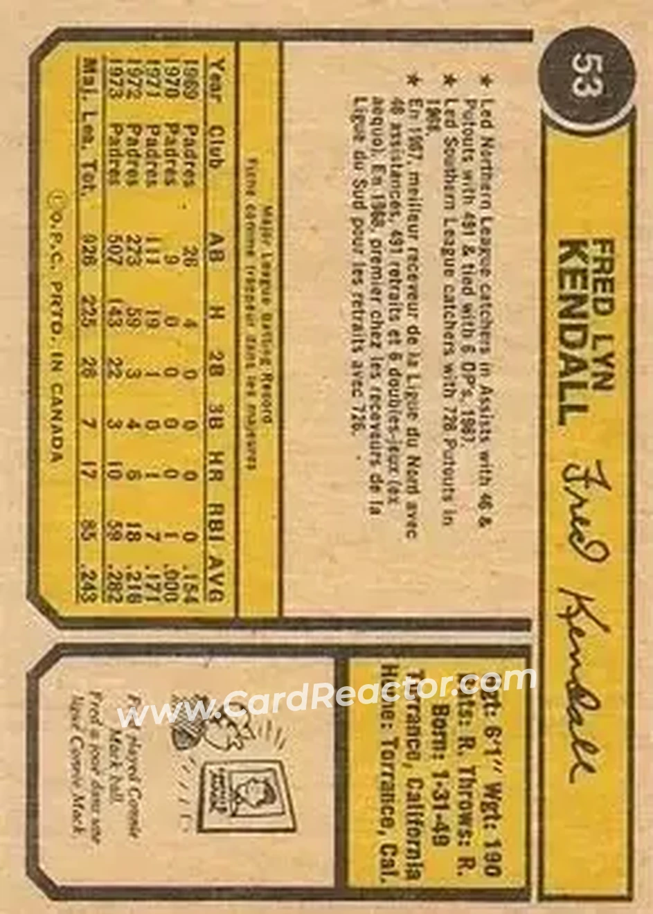 Back of Fred Kendall